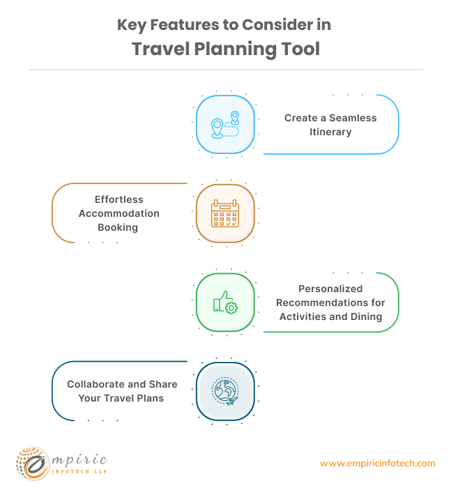 Key Features to Consider in Travel Planning Tool